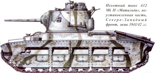 Иллюстрация к книге — Танки ленд-лиза в Красной Армии. Часть 1 [pic_117.jpg]