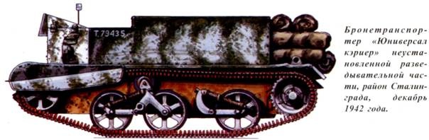 Иллюстрация к книге — Танки ленд-лиза в Красной Армии. Часть 1 [pic_56.jpg]