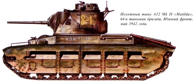 Иллюстрация к книге — Танки ленд-лиза в Красной Армии. Часть 1 [pic_59.jpg]