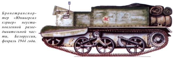 Иллюстрация к книге — Танки ленд-лиза в Красной Армии. Часть 1 [pic_67.jpg]