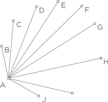 Иллюстрация к книге — Стратегии решения математических задач. Различные подходы к типовым задачам [i_006.jpg]
