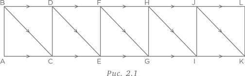 Иллюстрация к книге — Стратегии решения математических задач. Различные подходы к типовым задачам [i_044.jpg]
