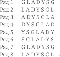 Иллюстрация к книге — Стратегии решения математических задач. Различные подходы к типовым задачам [i_050.jpg]