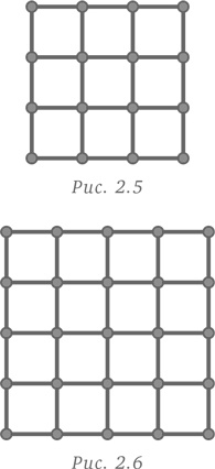 Иллюстрация к книге — Стратегии решения математических задач. Различные подходы к типовым задачам [i_056.jpg]