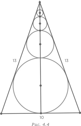 Иллюстрация к книге — Стратегии решения математических задач. Различные подходы к типовым задачам [i_107.jpg]