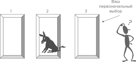 Иллюстрация к книге — Стратегии решения математических задач. Различные подходы к типовым задачам [i_130.jpg]