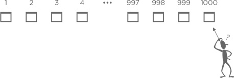 Иллюстрация к книге — Стратегии решения математических задач. Различные подходы к типовым задачам [i_131.jpg]