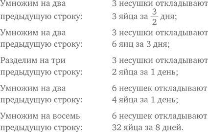 Иллюстрация к книге — Стратегии решения математических задач. Различные подходы к типовым задачам [i_218.jpg]