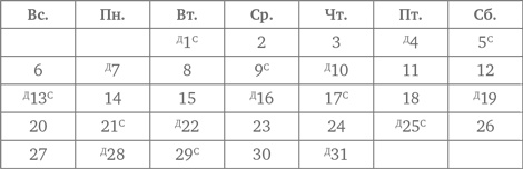 Иллюстрация к книге — Стратегии решения математических задач. Различные подходы к типовым задачам [i_219.jpg]