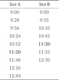 Иллюстрация к книге — Стратегии решения математических задач. Различные подходы к типовым задачам [i_228.jpg]