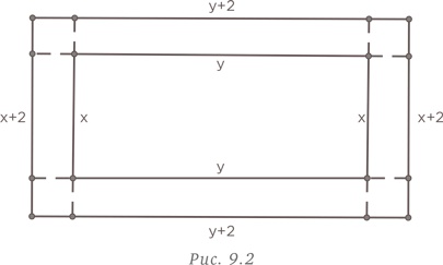 Иллюстрация к книге — Стратегии решения математических задач. Различные подходы к типовым задачам [i_243.jpg]