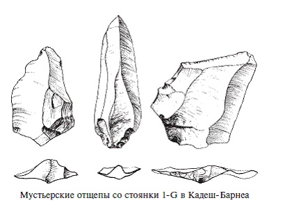 Иллюстрация к книге — Палестина до древних евреев [pic_13.jpg]