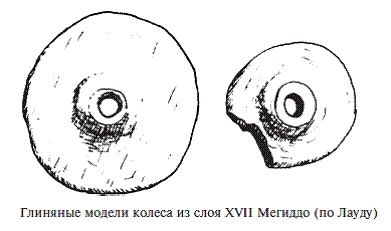 Иллюстрация к книге — Палестина до древних евреев [pic_82.jpg]
