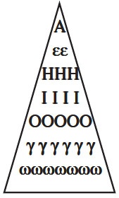 Иллюстрация к книге — Магия Древнего Египта. Тайны Книги мертвых [i_051.jpg]