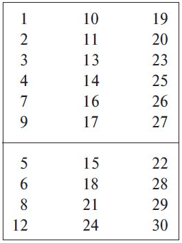 Иллюстрация к книге — Магия Древнего Египта. Тайны Книги мертвых [i_062.jpg]