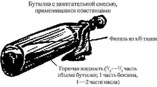 Иллюстрация к книге — Засекреченные войны. 1950-2000 [i_058.jpg]