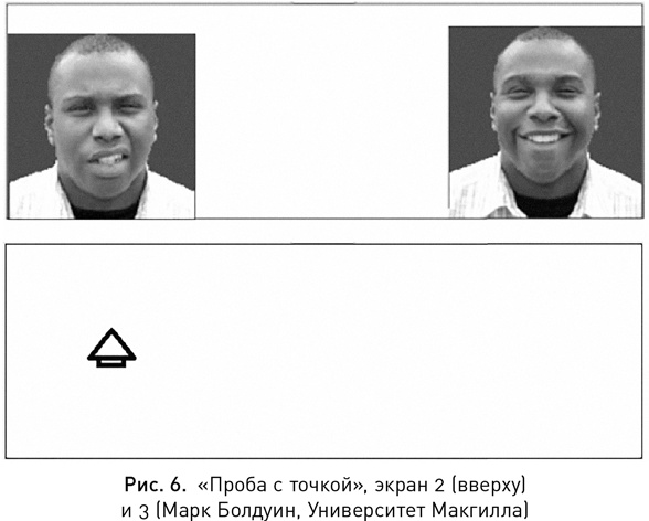 Иллюстрация к книге — Мой продуктивный мозг. Как я проверила на себе лучшие методики саморазвития и что из этого вышло [i_009.jpg]