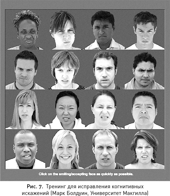 Иллюстрация к книге — Мой продуктивный мозг. Как я проверила на себе лучшие методики саморазвития и что из этого вышло [i_010.jpg]