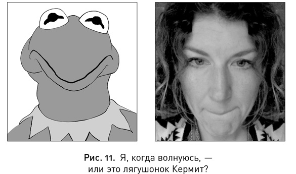 Иллюстрация к книге — Мой продуктивный мозг. Как я проверила на себе лучшие методики саморазвития и что из этого вышло [i_015.jpg]