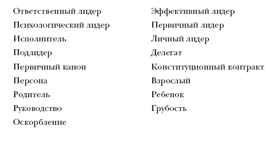 Иллюстрация к книге — Лидер и группа. О структуре и динамике организаций и групп [i_011.jpg]