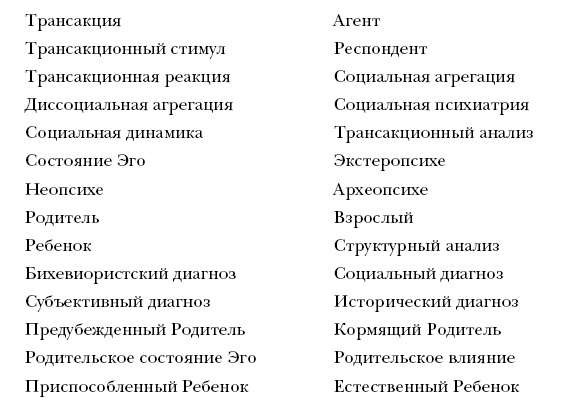 Иллюстрация к книге — Лидер и группа. О структуре и динамике организаций и групп [i_044.jpg]
