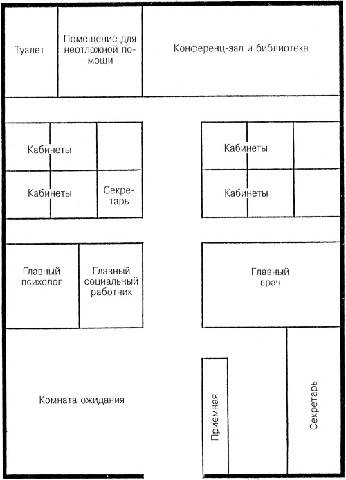 Иллюстрация к книге — Лидер и группа. О структуре и динамике организаций и групп [i_054.jpg]