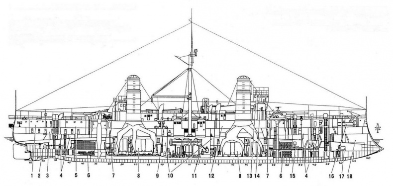 Иллюстрация к книге — Броненосные крейсера типа «Гарибальди» [pic_12.jpg]