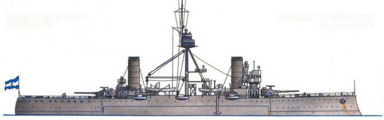 Иллюстрация к книге — Броненосные крейсера типа «Гарибальди» [pic_52.jpg]