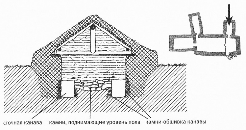 Иллюстрация к книге — Исландия эпохи викингов [pic18.jpg]