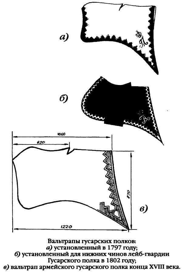 Иллюстрация к книге — Повседневная жизнь русского гусара в царствование императора Александра I [i_053.jpg]