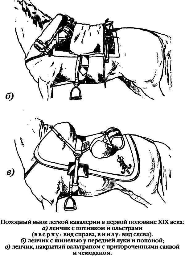 Иллюстрация к книге — Повседневная жизнь русского гусара в царствование императора Александра I [i_055.jpg]