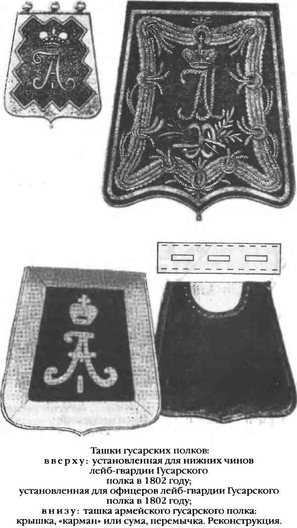 Иллюстрация к книге — Повседневная жизнь русского гусара в царствование императора Александра I [i_057.jpg]