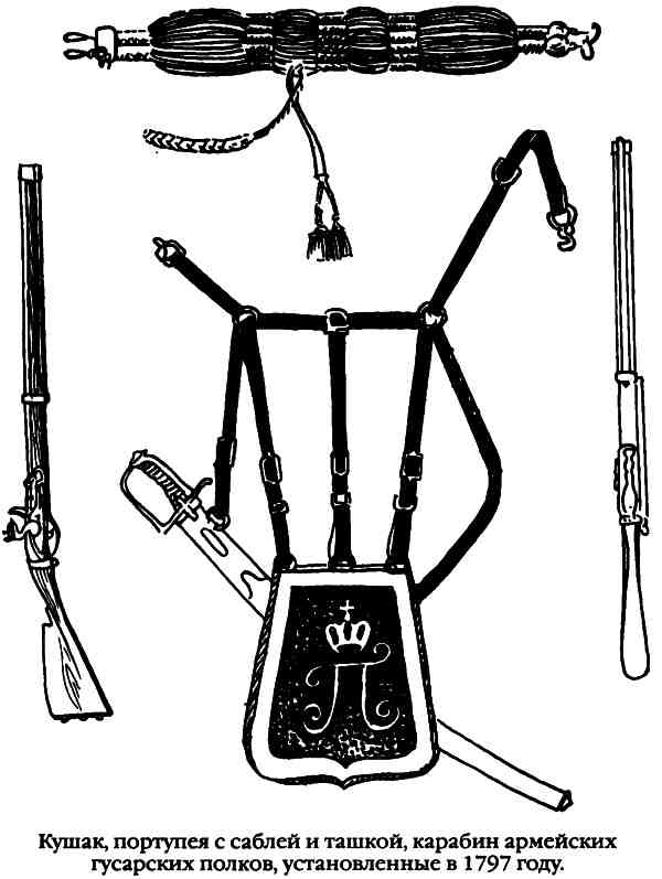 Иллюстрация к книге — Повседневная жизнь русского гусара в царствование императора Александра I [i_058.jpg]