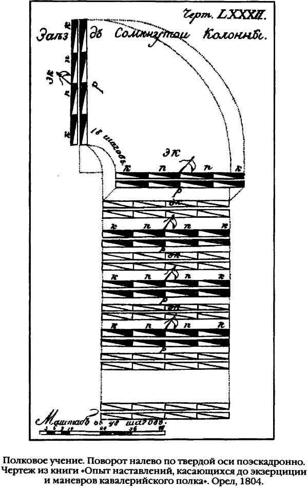 Иллюстрация к книге — Повседневная жизнь русского гусара в царствование императора Александра I [i_075.jpg]