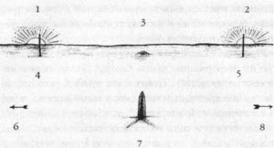 Иллюстрация к книге — Компьютер бронзового века. Расшифровка Фестского диска [i_010.jpg]