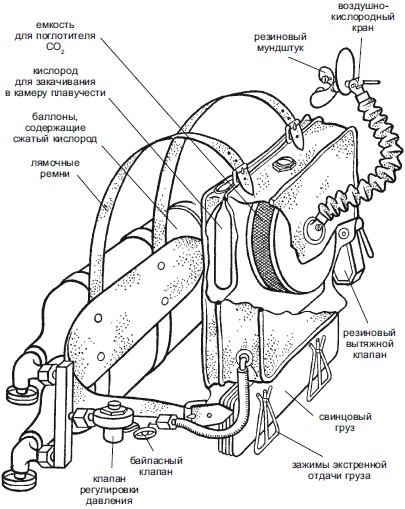 Иллюстрация к книге — Волны над нами. Английские мини-субмарины и человекоуправляемые торпеды. 1939-1945 [i_002.jpg]