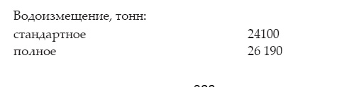 Иллюстрация к книге — Атлантическая эскадра. 1968–2005 [i_276.jpg]