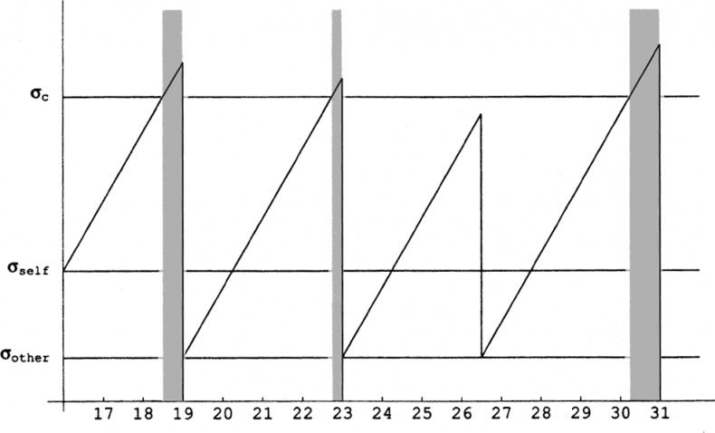 Иллюстрация к книге — Криптономикон [i_029.jpg]