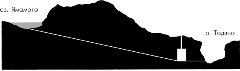 Иллюстрация к книге — Криптономикон [i_032.jpg]