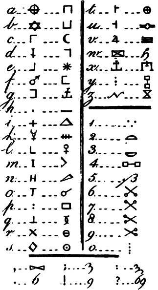 Иллюстрация к книге — Полная история тайных обществ и сект мира [i_028.jpg]