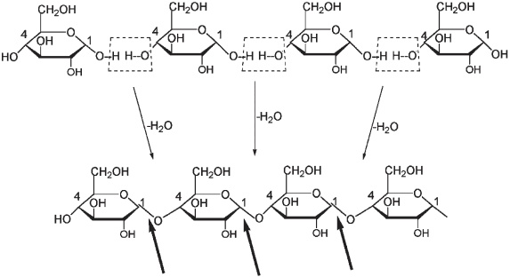 Иллюстрация к книге — Пуговицы Наполеона. Семнадцать молекул, которые изменили мир [i_071.jpg]