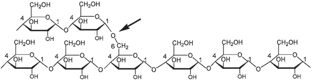 Иллюстрация к книге — Пуговицы Наполеона. Семнадцать молекул, которые изменили мир [i_072.jpg]