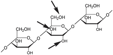 Иллюстрация к книге — Пуговицы Наполеона. Семнадцать молекул, которые изменили мир [i_107.jpg]