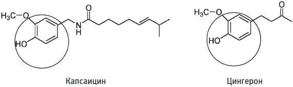 Иллюстрация к книге — Пуговицы Наполеона. Семнадцать молекул, которые изменили мир [i_118.jpg]