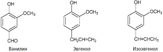 Иллюстрация к книге — Пуговицы Наполеона. Семнадцать молекул, которые изменили мир [i_119.jpg]