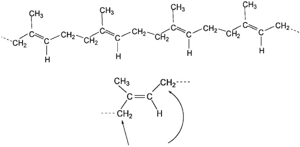 Иллюстрация к книге — Пуговицы Наполеона. Семнадцать молекул, которые изменили мир [i_140.jpg]