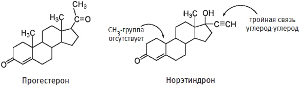 Иллюстрация к книге — Пуговицы Наполеона. Семнадцать молекул, которые изменили мир [i_202.jpg]