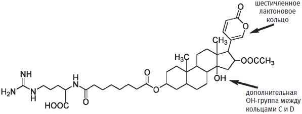 Иллюстрация к книге — Пуговицы Наполеона. Семнадцать молекул, которые изменили мир [i_208.jpg]