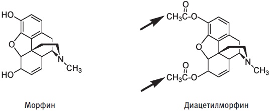 Иллюстрация к книге — Пуговицы Наполеона. Семнадцать молекул, которые изменили мир [i_219.jpg]