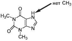 Иллюстрация к книге — Пуговицы Наполеона. Семнадцать молекул, которые изменили мир [i_234.jpg]